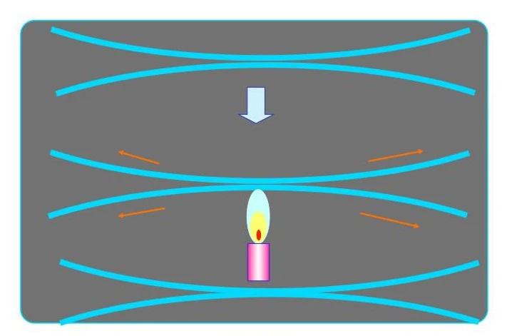 Optical Splitter 2 Optical Splitter 2