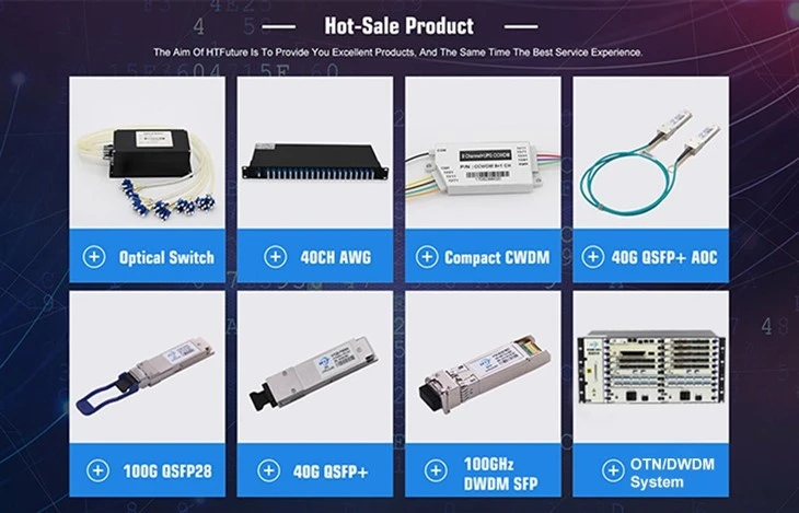 100Gbs QSFP28 ER4