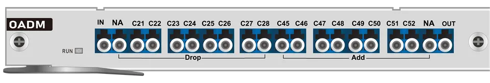 Dwdm Oadm Drap Bæta við gögnum Ola